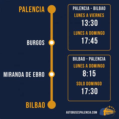 autobuses palencia bilbao|Autobús Palencia